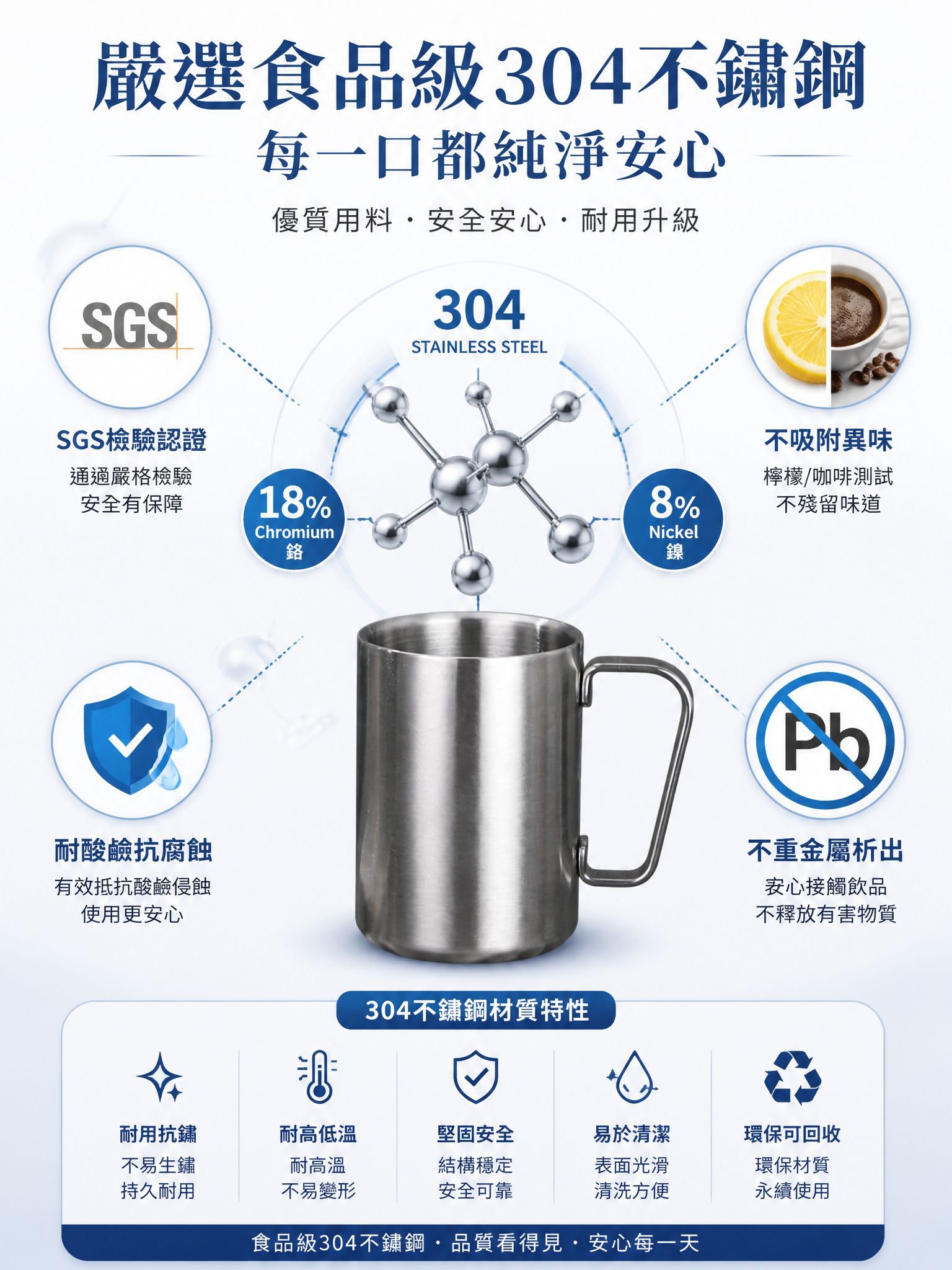 第5張-參數規格-304食品級不鏽鋼.jpg
