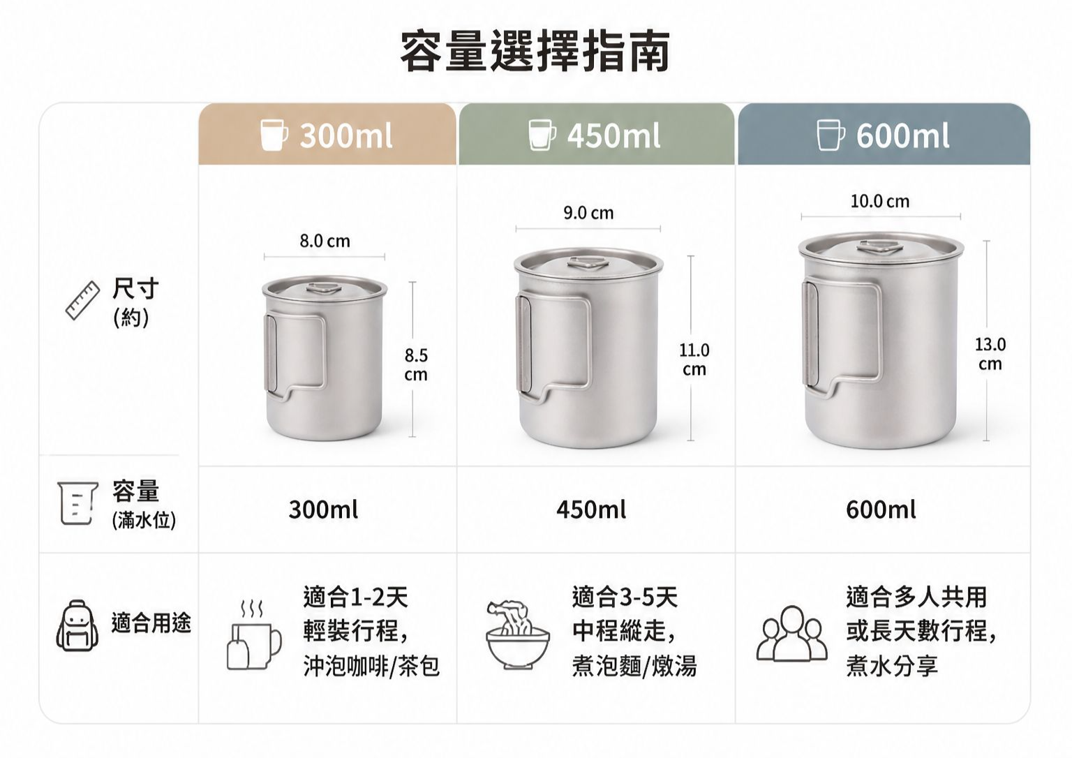 第12張-尺寸選購指南.jpg