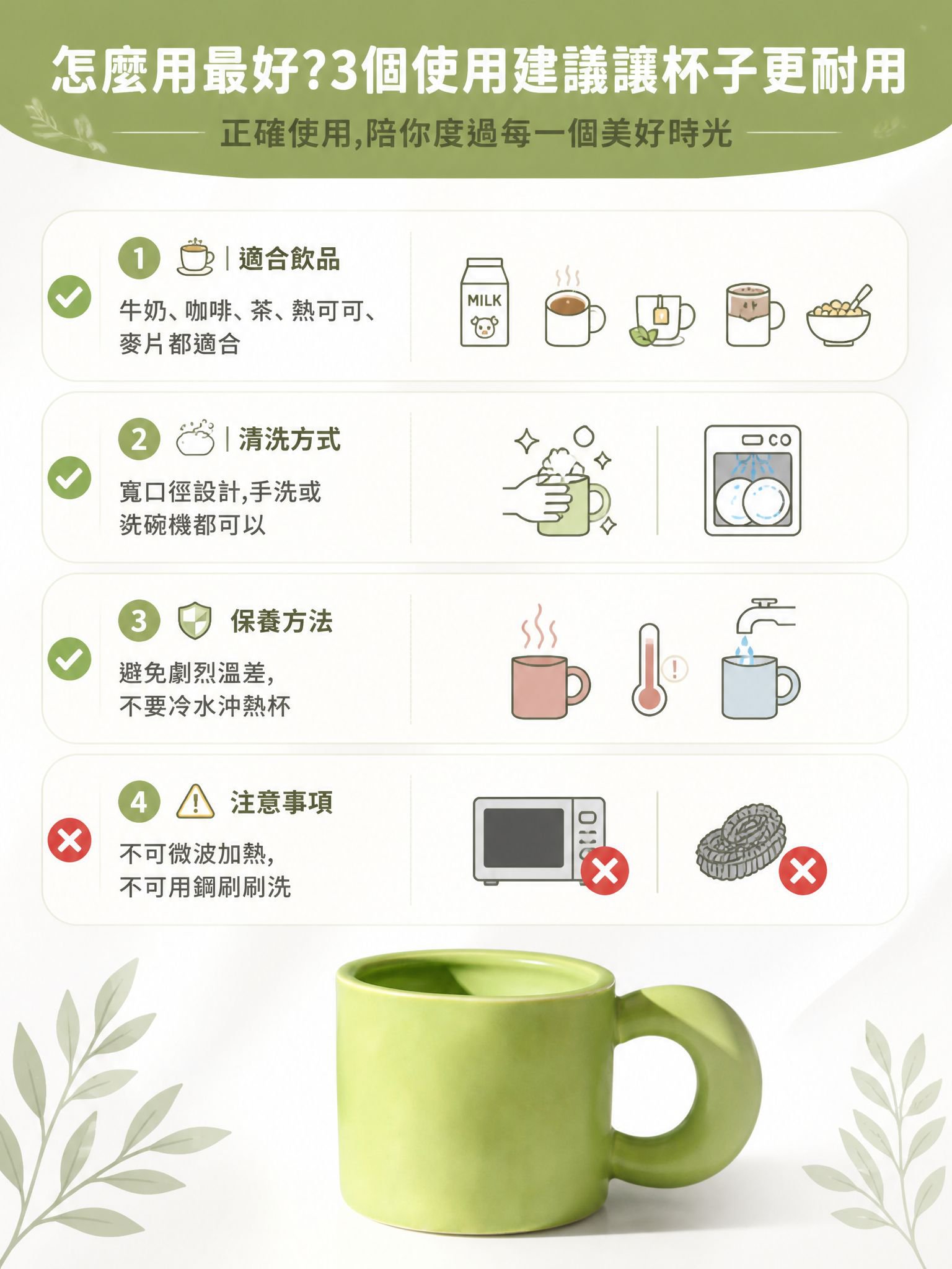 第14張_選購指南_使用建議.jpg