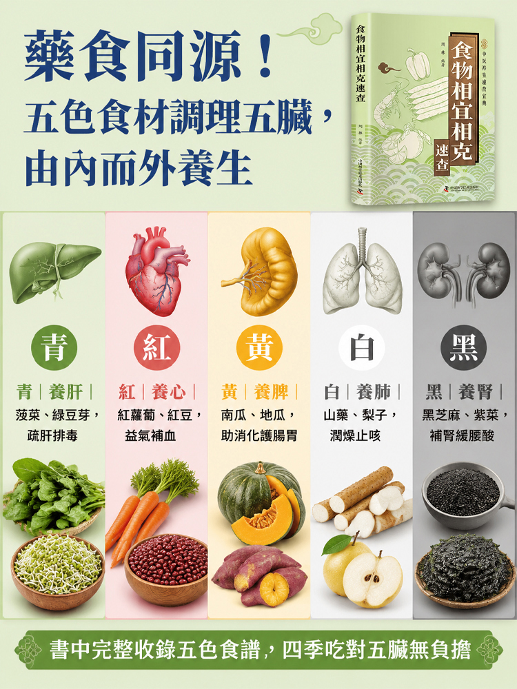 食物相宜相剋速查正版