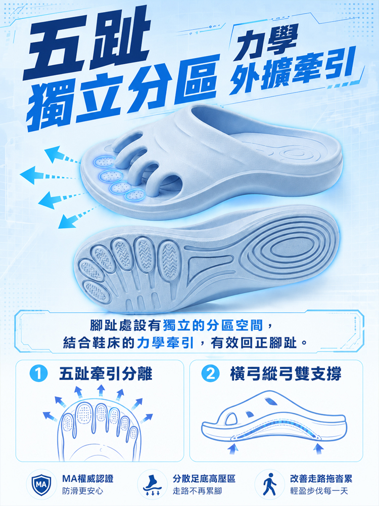 【拇外翻矫正】五指分离足弓支撑拖鞋