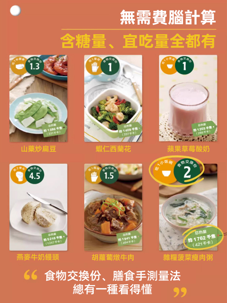 跟著學一周肉眼看得見-減糖飲食食譜