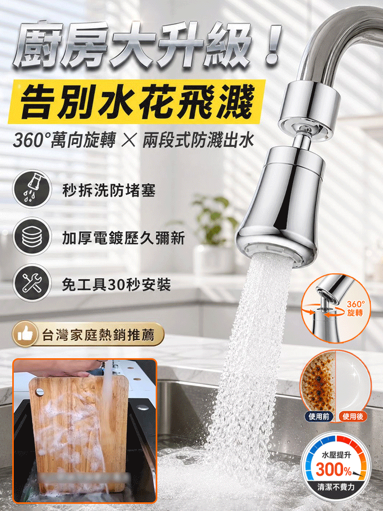 【老舊龍頭一秒升級】360度反冲洗自洁厨房水龙头接头