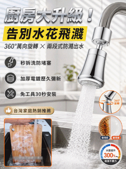【老舊龍頭一秒升級】360度反冲洗自洁厨房水龙头接头