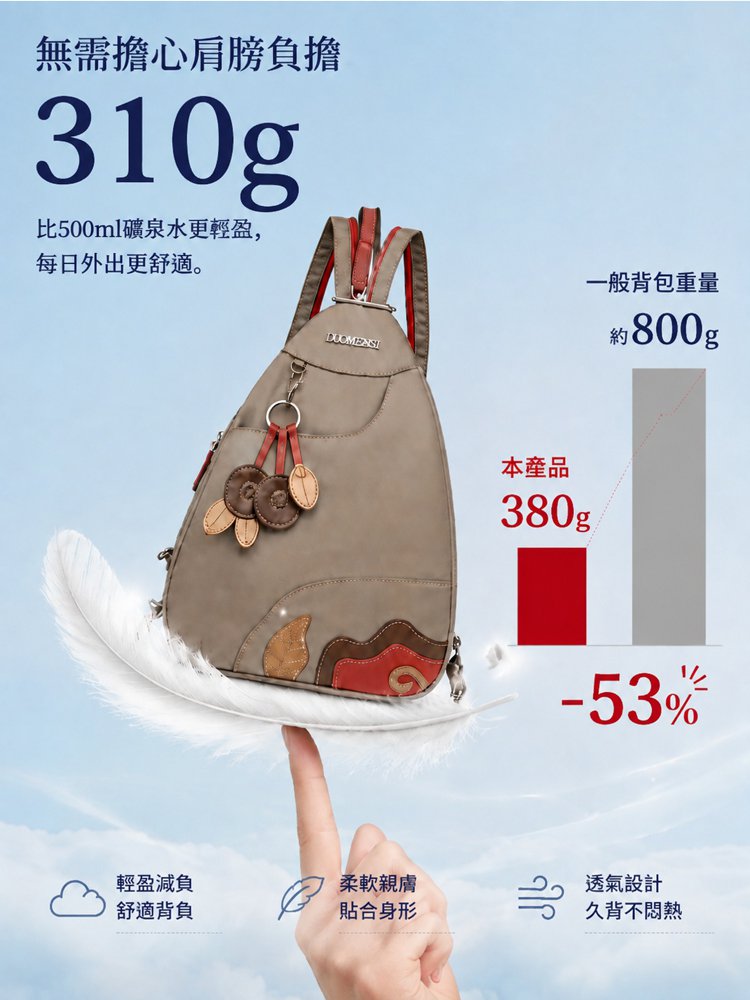 高密度微米织物-三种背法大容量休闲包_18.jpg