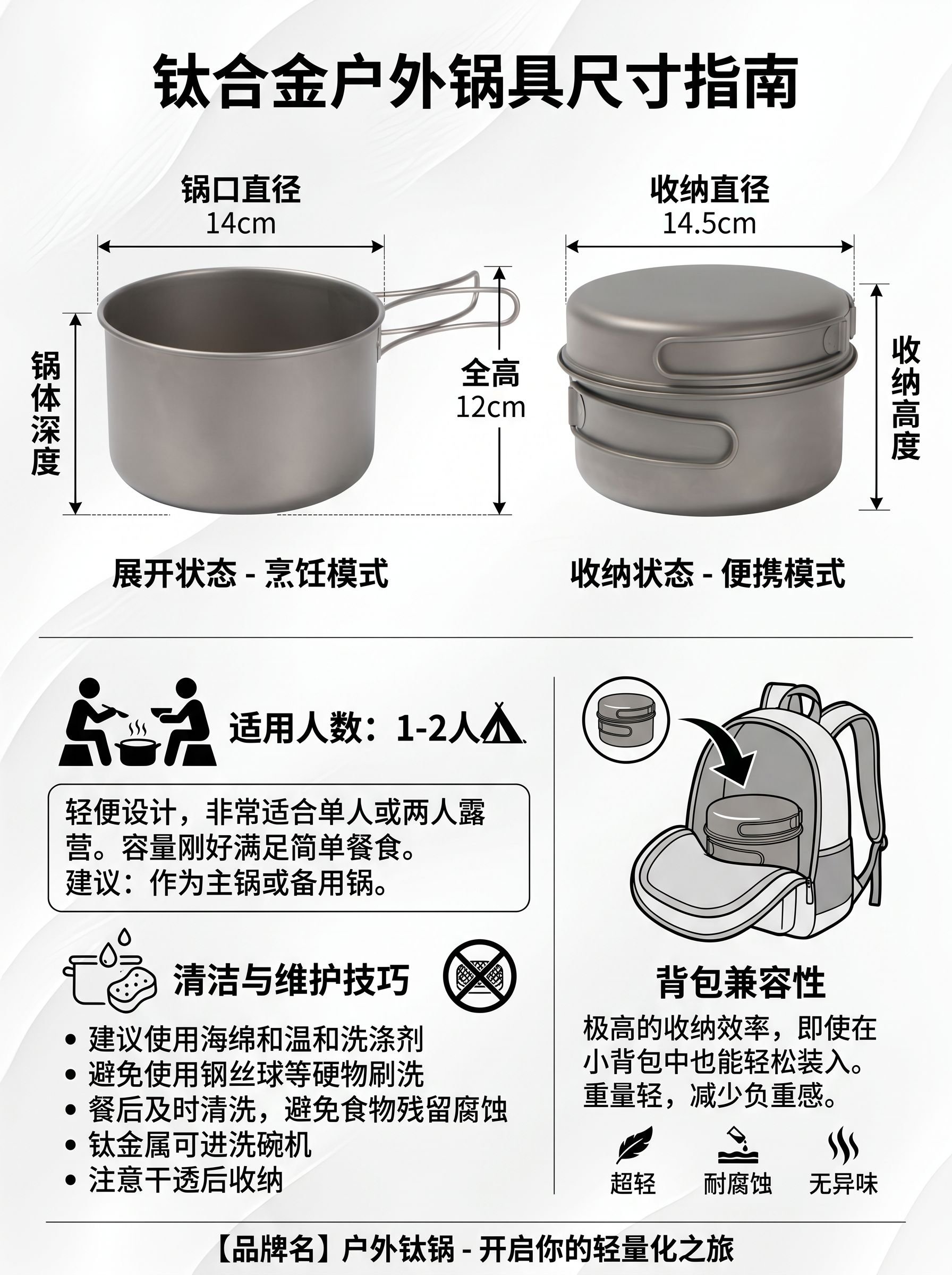 第13張-尺寸選購指南.jpg