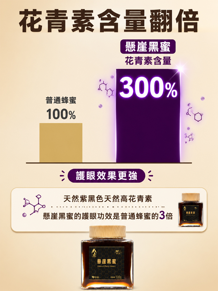 「只存於雲南祕境的稀世珍寶」雲南懸崖黑蜂蜜