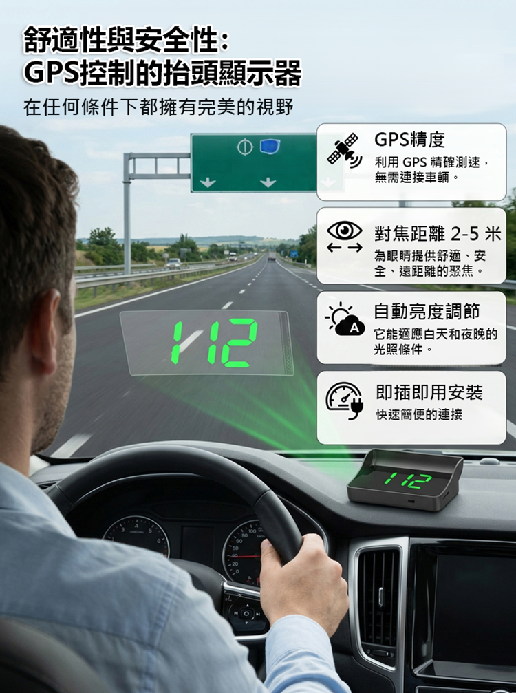 抬頭顯示HUD車載GPS數位速度表