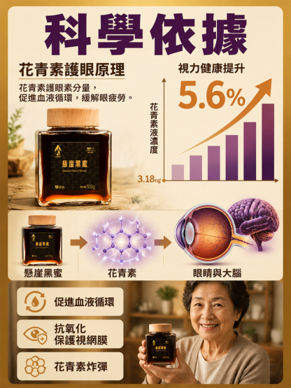 「只存於雲南祕境的稀世珍寶」雲南懸崖黑蜂蜜