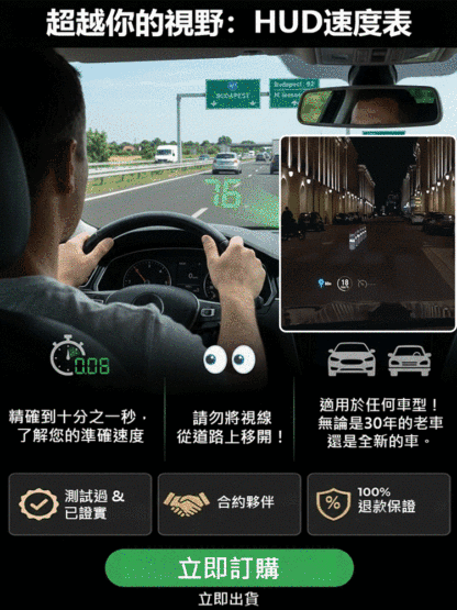 抬頭顯示HUD車載GPS數位速度表