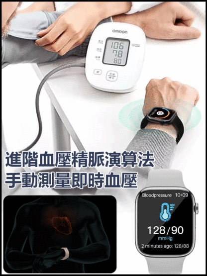 智慧型無創血糖尿酸手錶