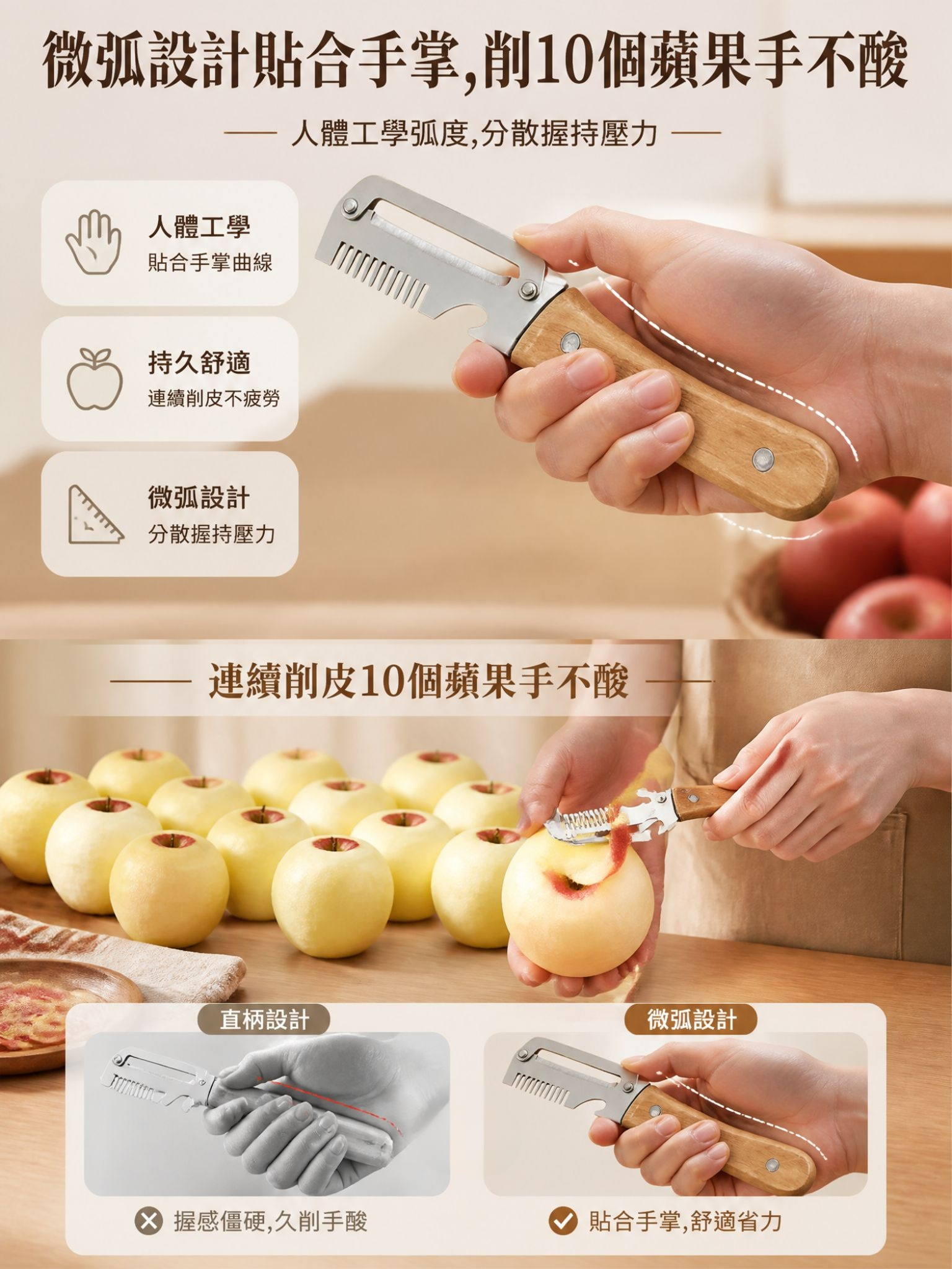 第7張-人體工學設計.jpg