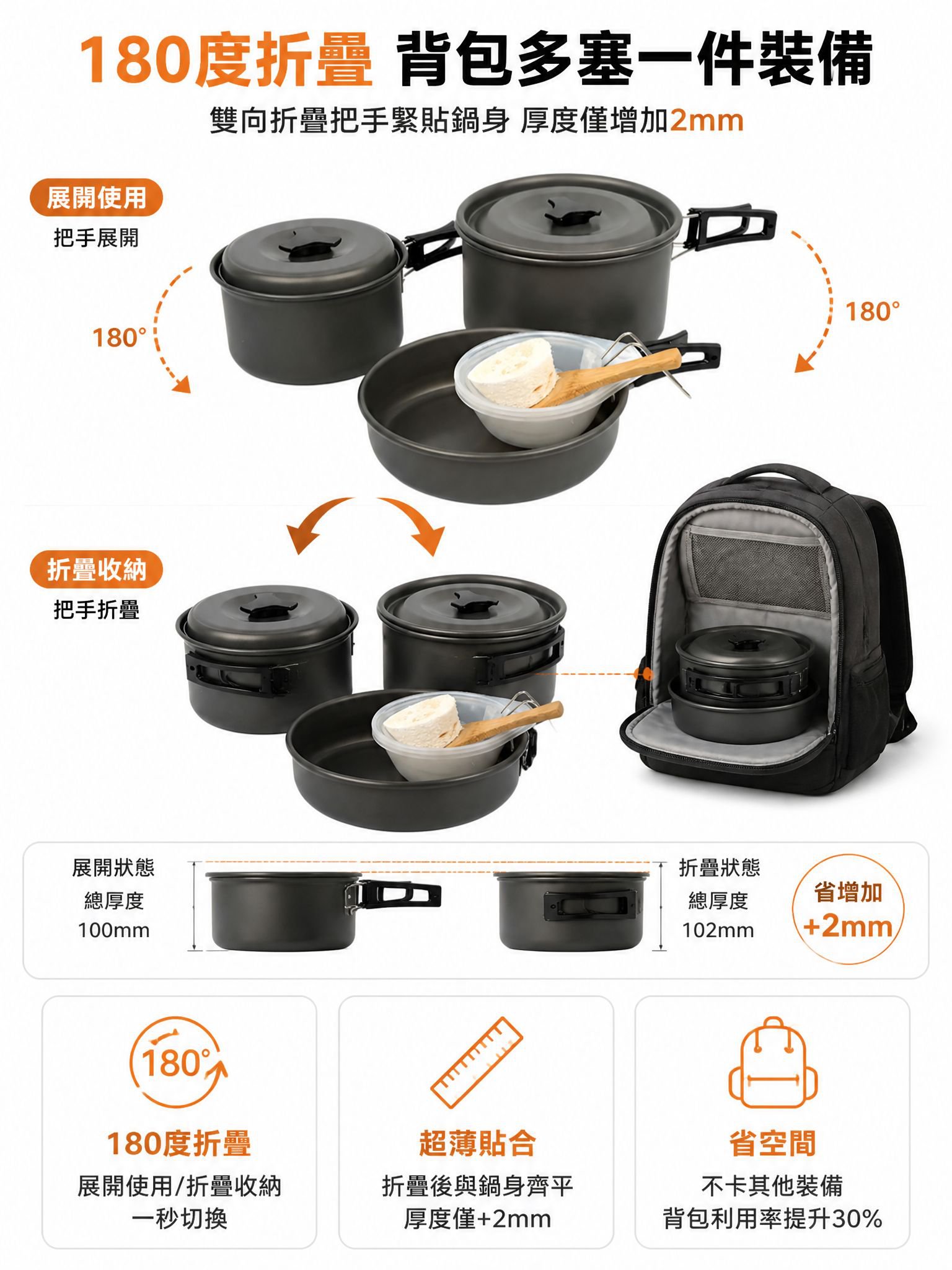 第6張-折疊把手設計.jpg