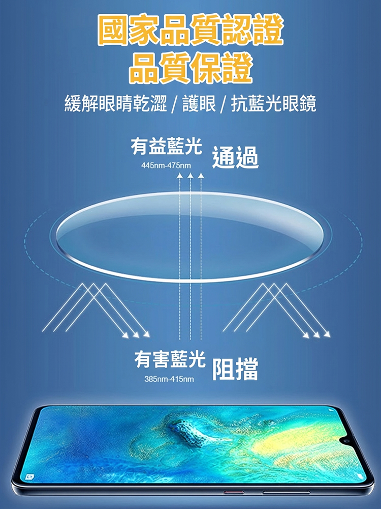 【設計師聯合打造】滿天星智慧變焦變色老花眼鏡