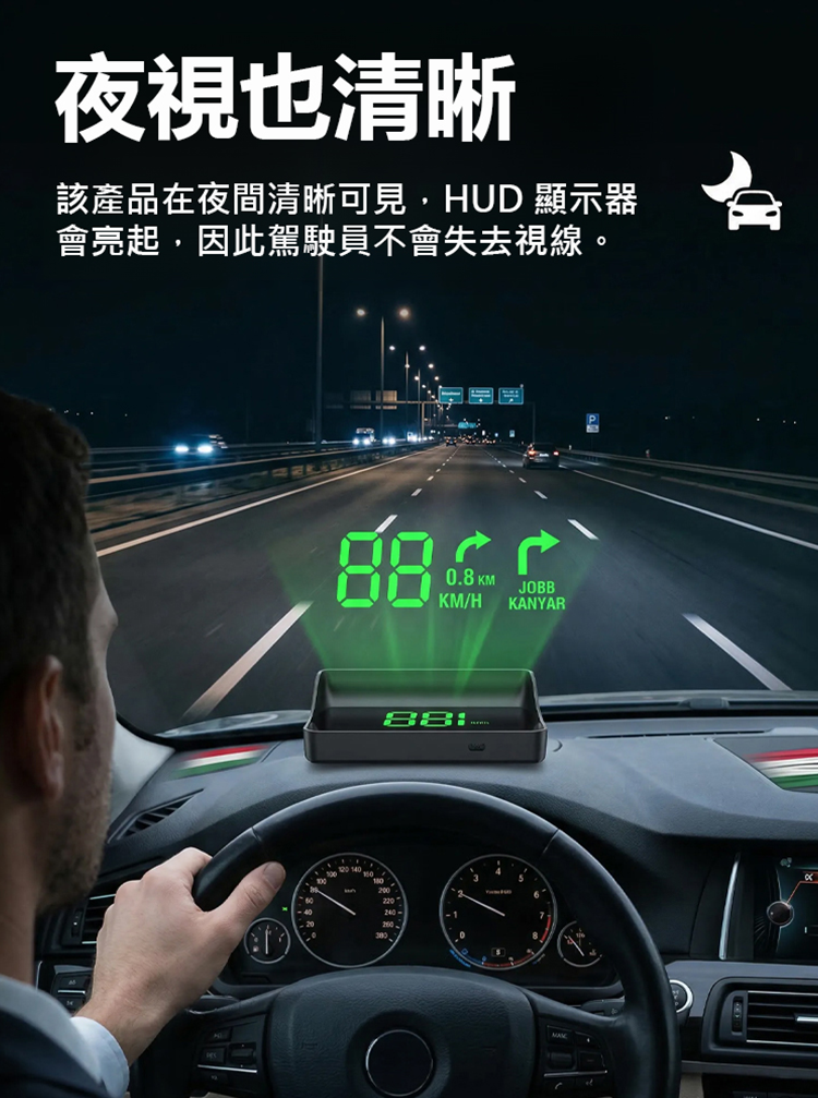 抬頭顯示HUD車載GPS數位速度表