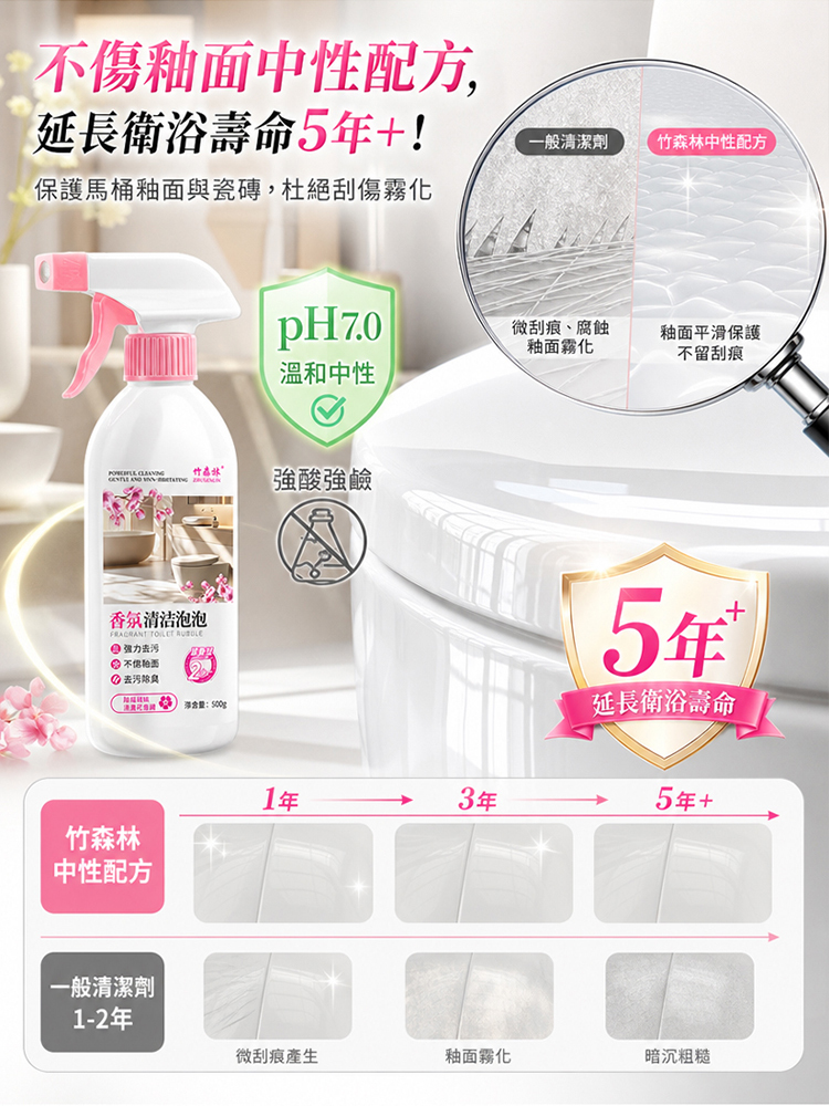 香氛浴室清潔劑
