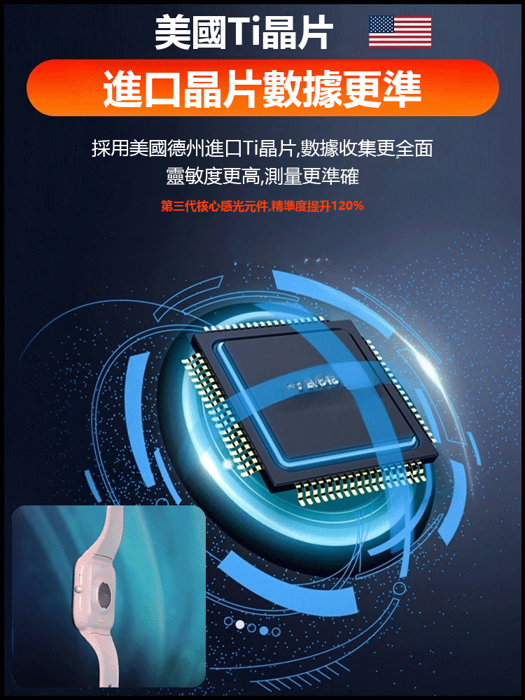 智慧型無創血糖尿酸手錶