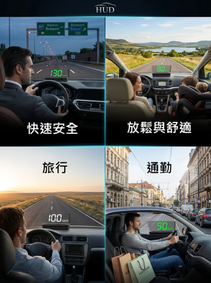 抬頭顯示HUD車載GPS數位速度表