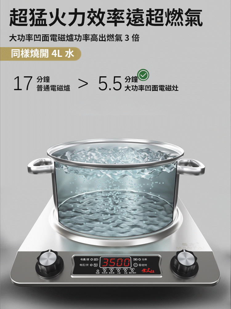【不限鍋型】速熱大火力凹面電磁爐