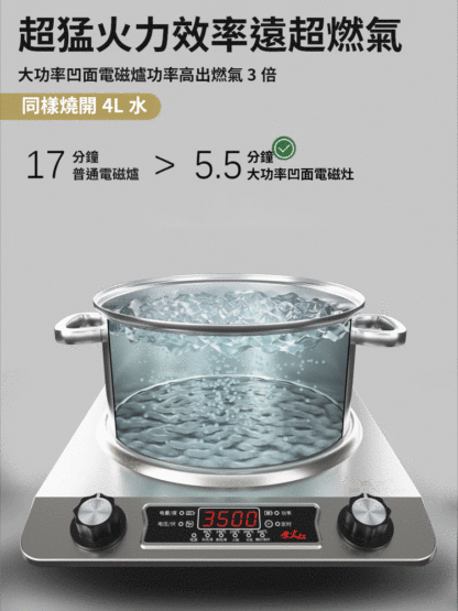 【不限鍋型】速熱大火力凹面電磁爐