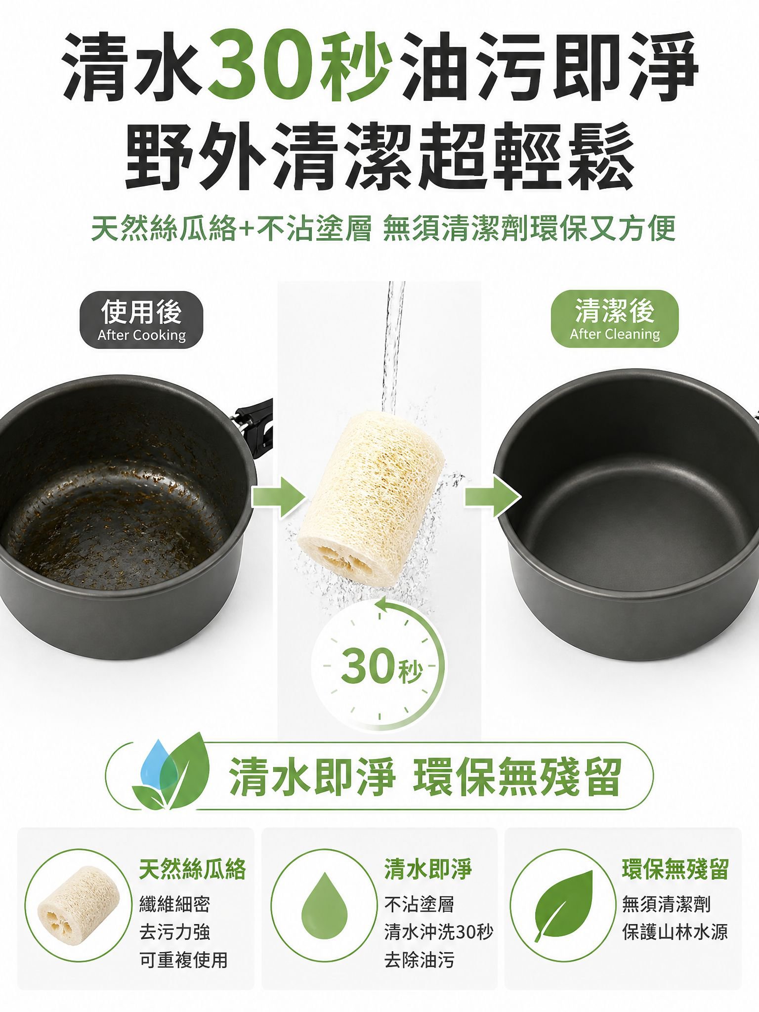 第9張-快速清潔對比.jpg