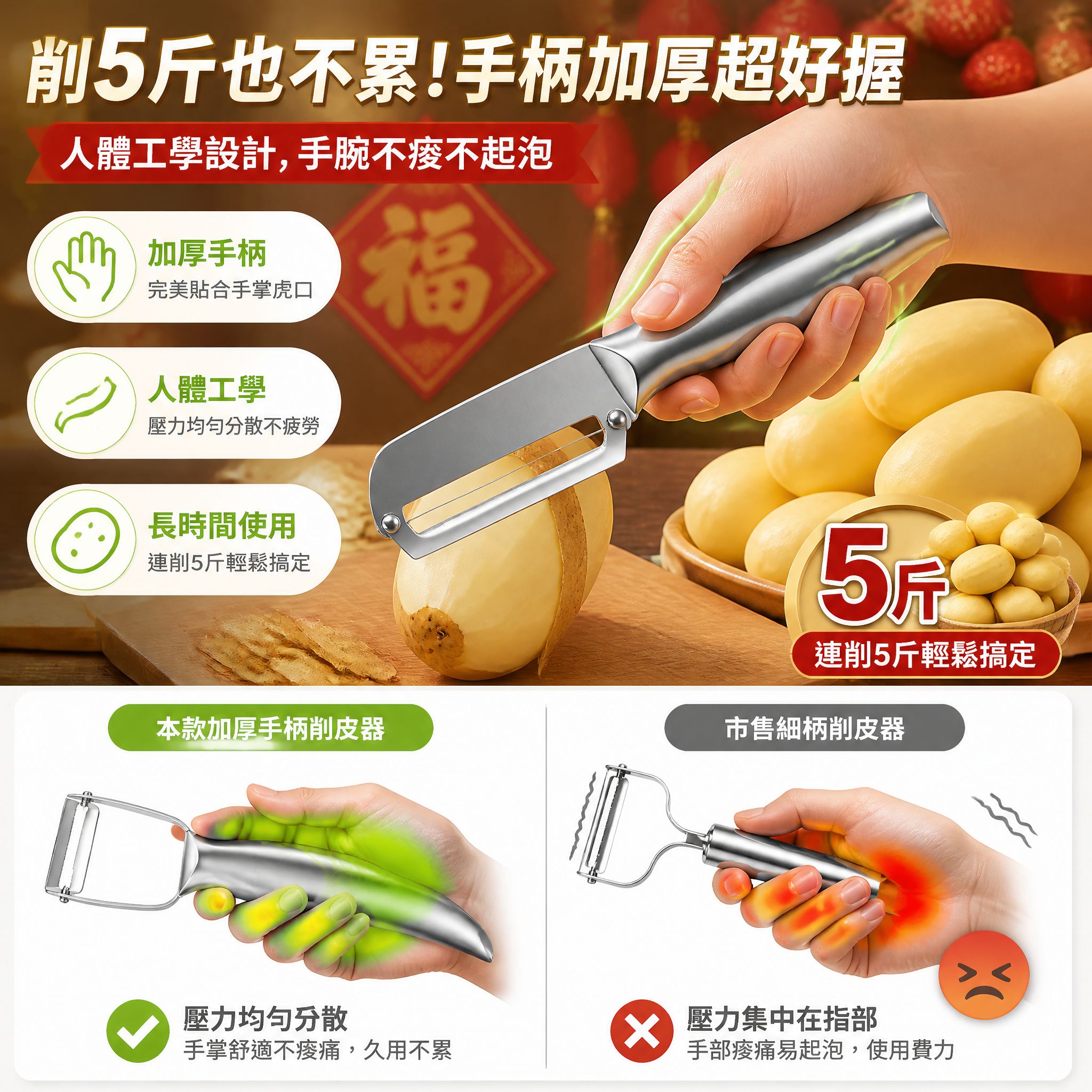 廚房家用不鏽鋼加厚削皮刀，適用萵筍南瓜蔬菜瓜刨器