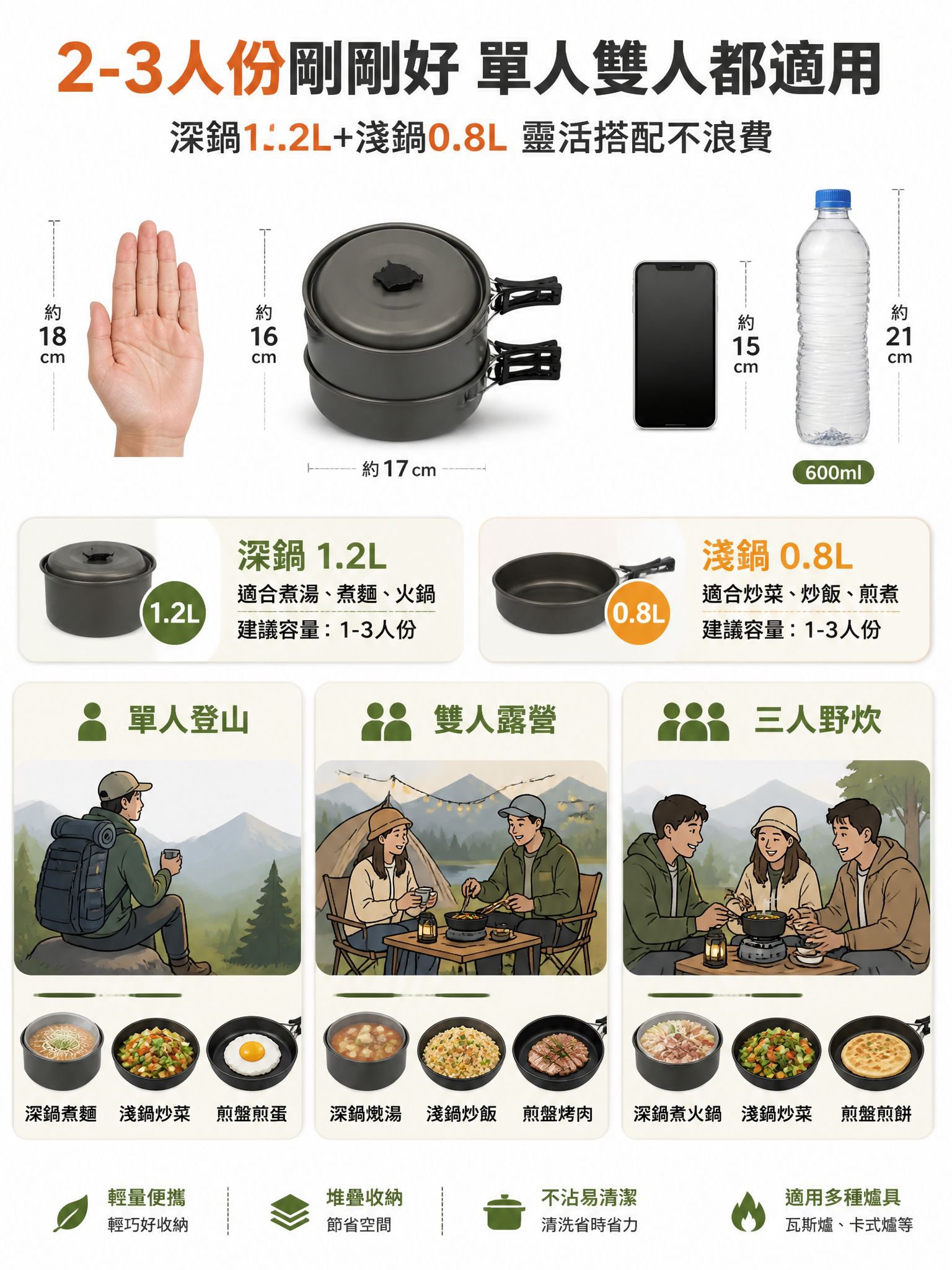 第12張-尺寸選購指南.jpg