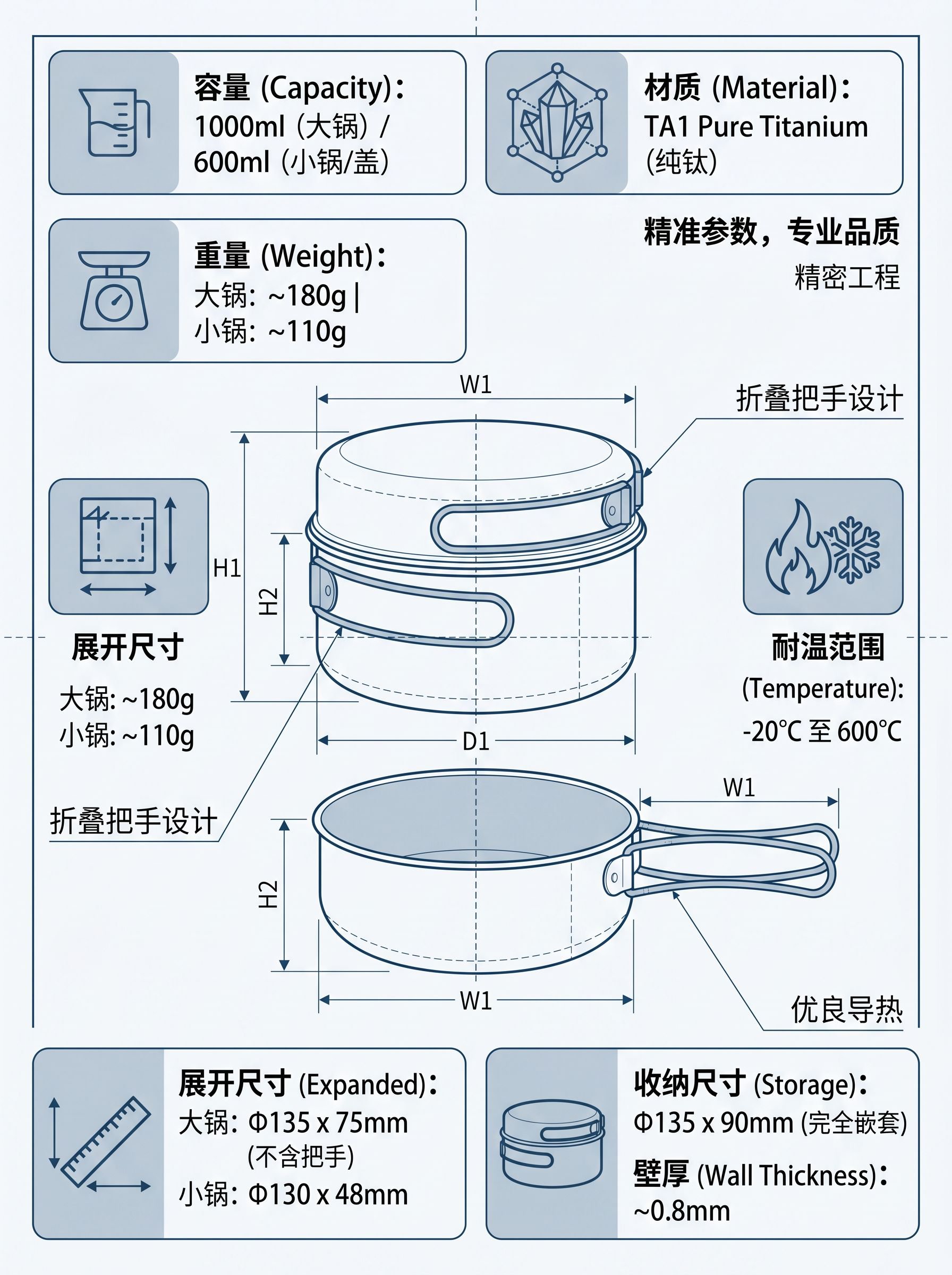 第11張-參數規格.jpg