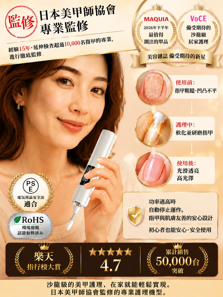 JC-多功能電動指甲修剪器