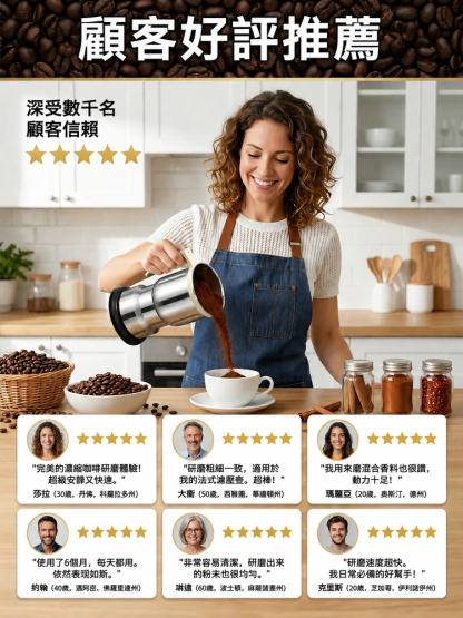 家用高功率磨粉機