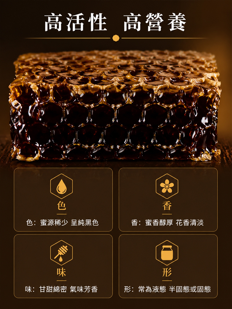 「只存於雲南祕境的稀世珍寶」雲南懸崖黑蜂蜜