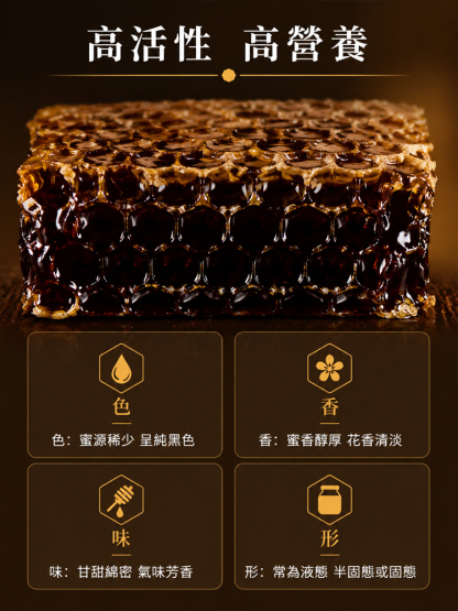 「只存於雲南祕境的稀世珍寶」雲南懸崖黑蜂蜜