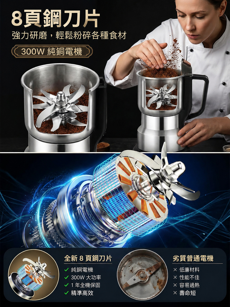 家用高功率磨粉機