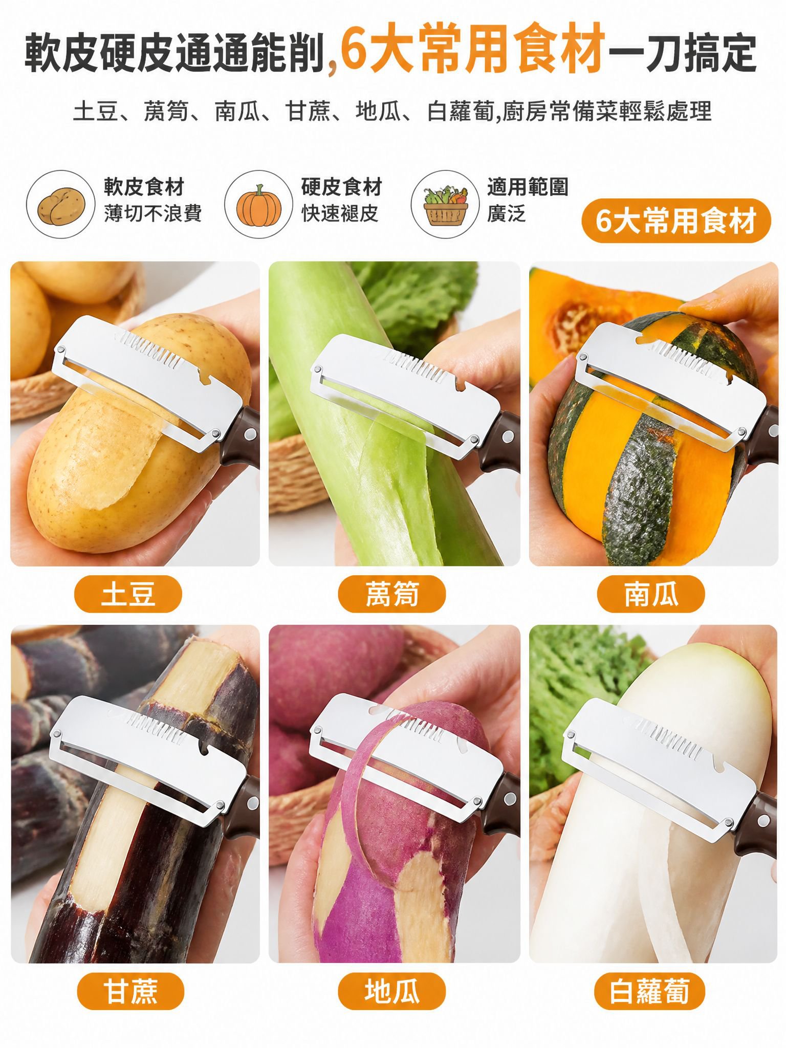 第9张-多场景使用矩阵.jpg