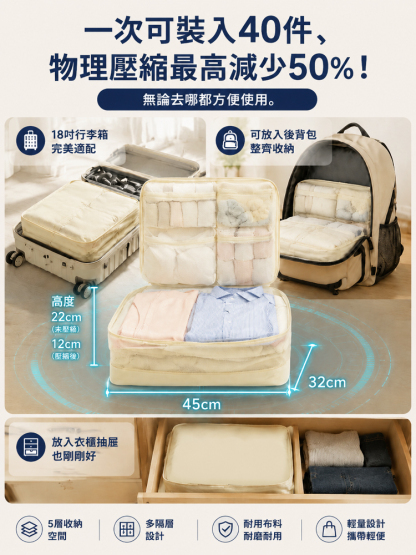 【多出200%容量】五合一壓縮收納袋