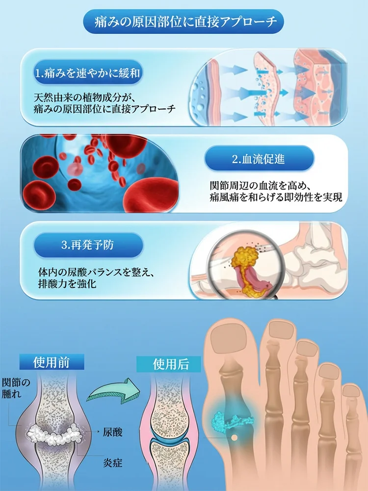 【全国の薬局・ドラッグストアで10年連続売上No.1】魔法の貼るお灸