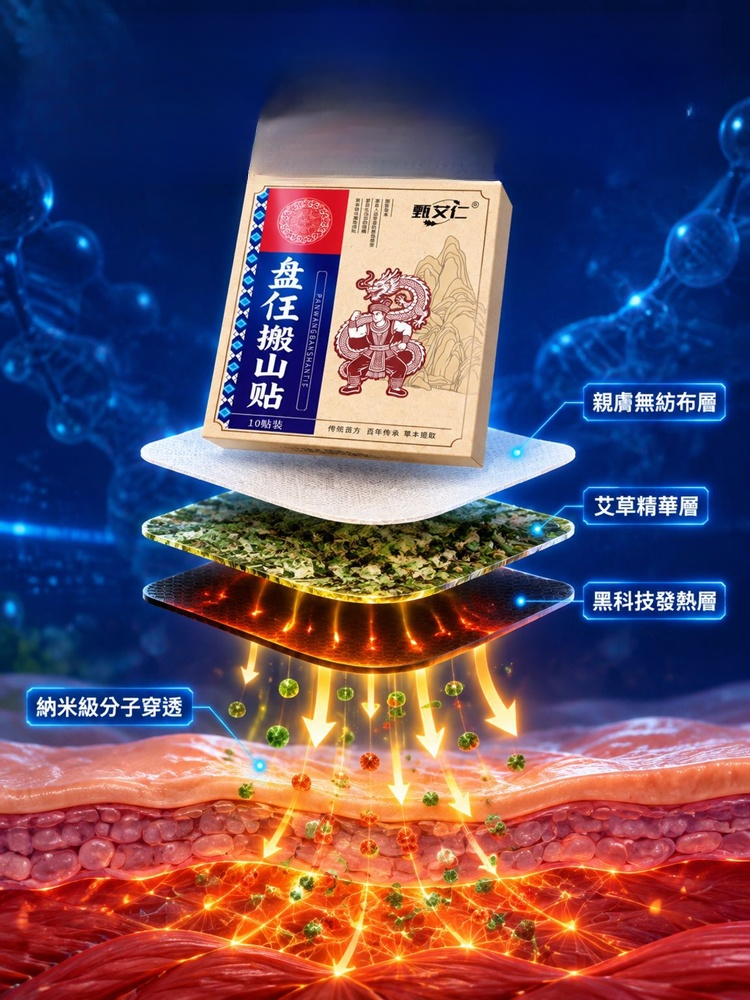 【重拾年輕活力】盤任搬山艾灸貼