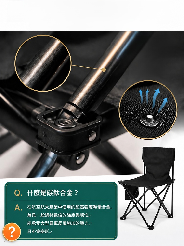 碳鈦合金防塌陷折疊椅