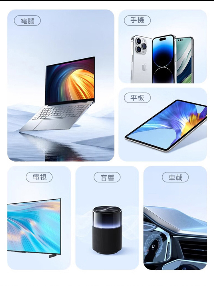 【手機電腦都相容】雙接口行動固態u碟