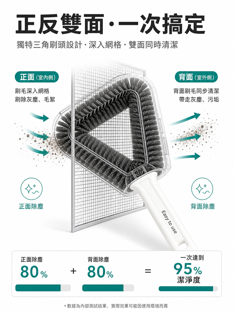 一刷兩面都乾淨！多功能網紗清潔刷