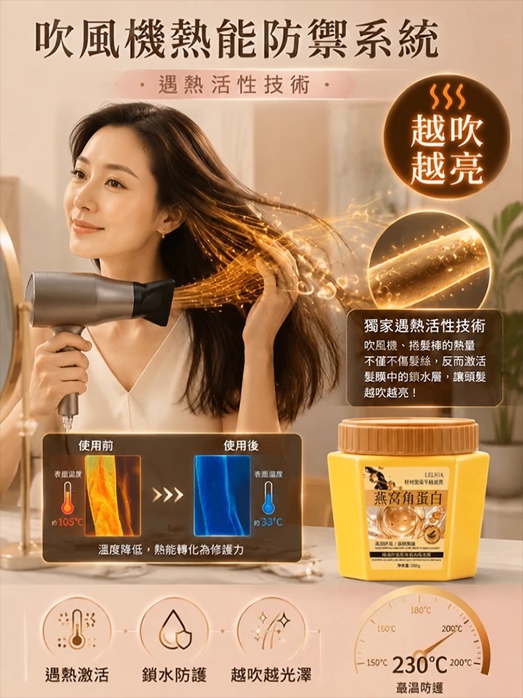 【一抹瞬順】燕窩角蛋白精油護髮膜