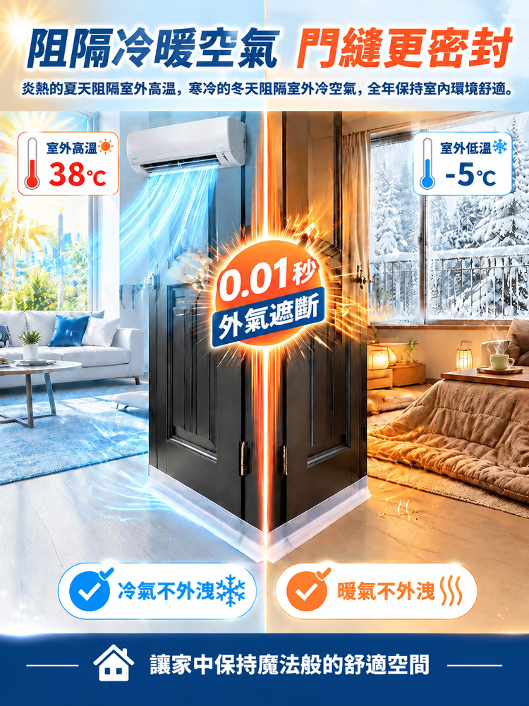 南極科考級 · 氣密隔離密封條