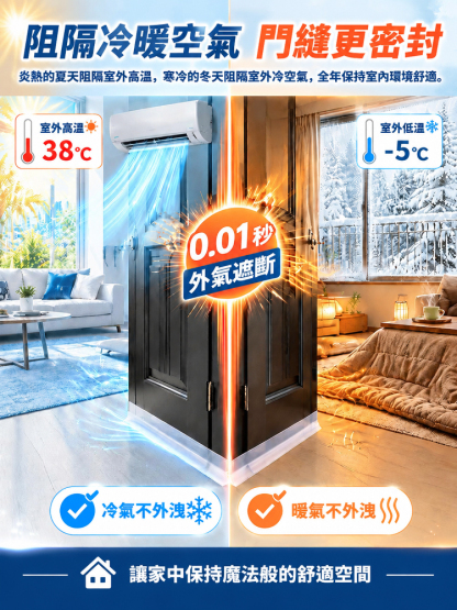 南極科考級 · 氣密隔離密封條