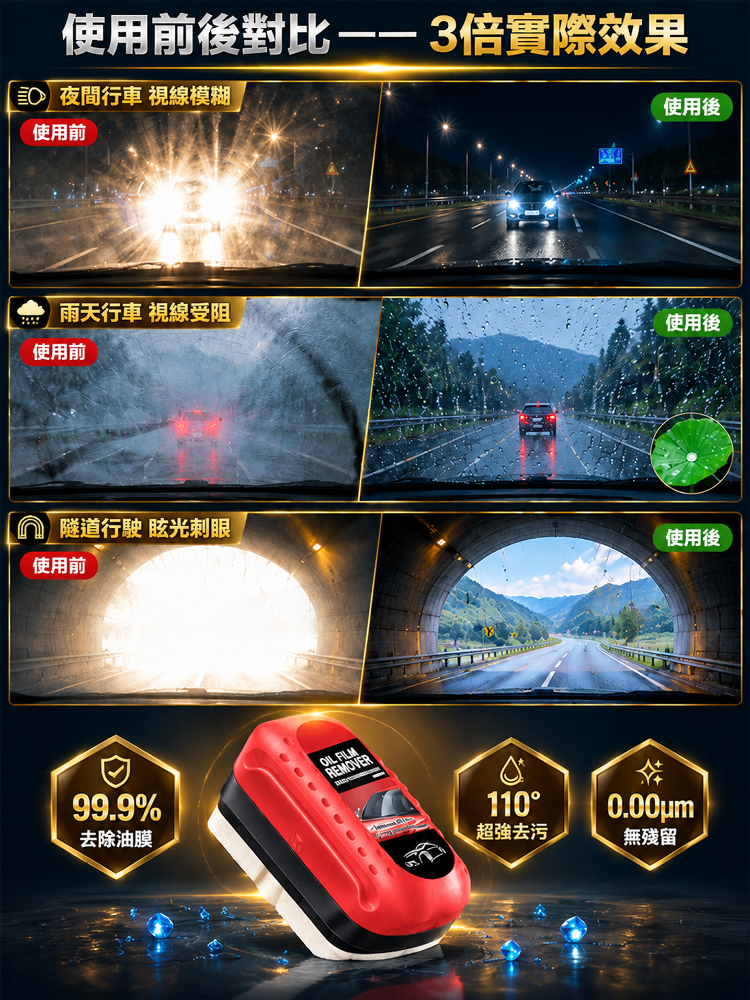 微晶·標靶清透油膜剝離刷