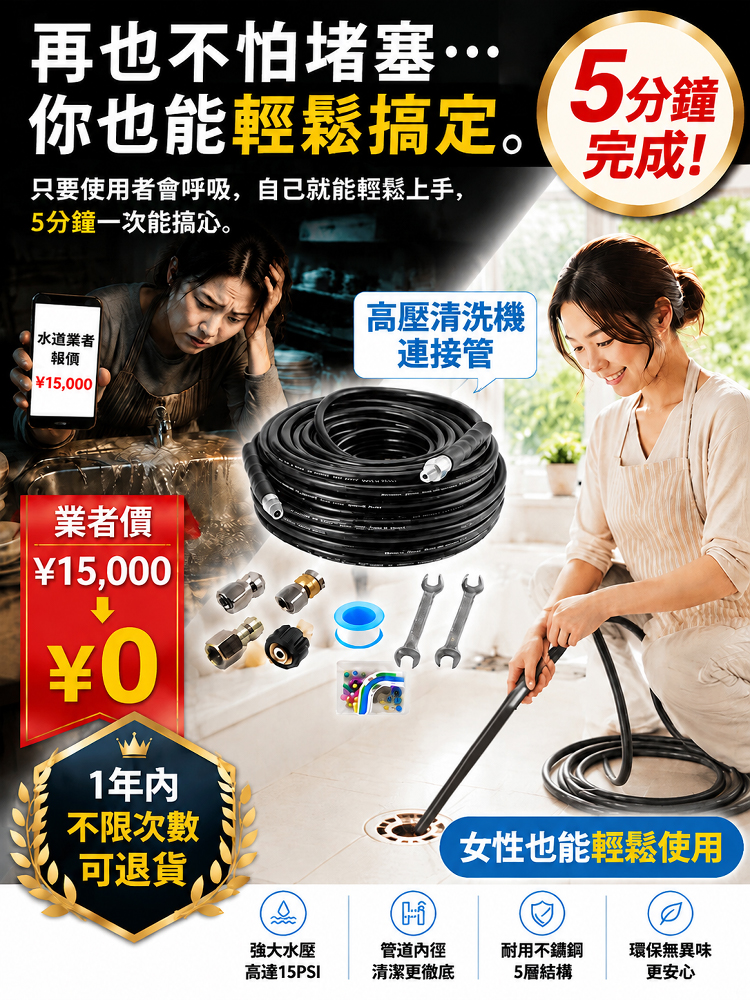【疏通神器】防爆水管高壓清洗器套裝