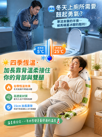 【專利 180° 防護罩】激增 15cm 加長隔污靠背墊！全包覆精準貼合，徹底封殺縫隙「藏污納垢」！