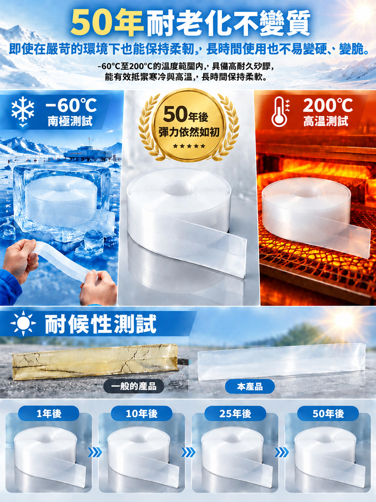 南極科考級 · 氣密隔離密封條