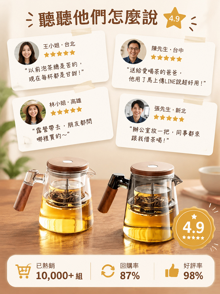 【不苦澀萃茶壺】一鍵過濾高硼矽懶人茶壺