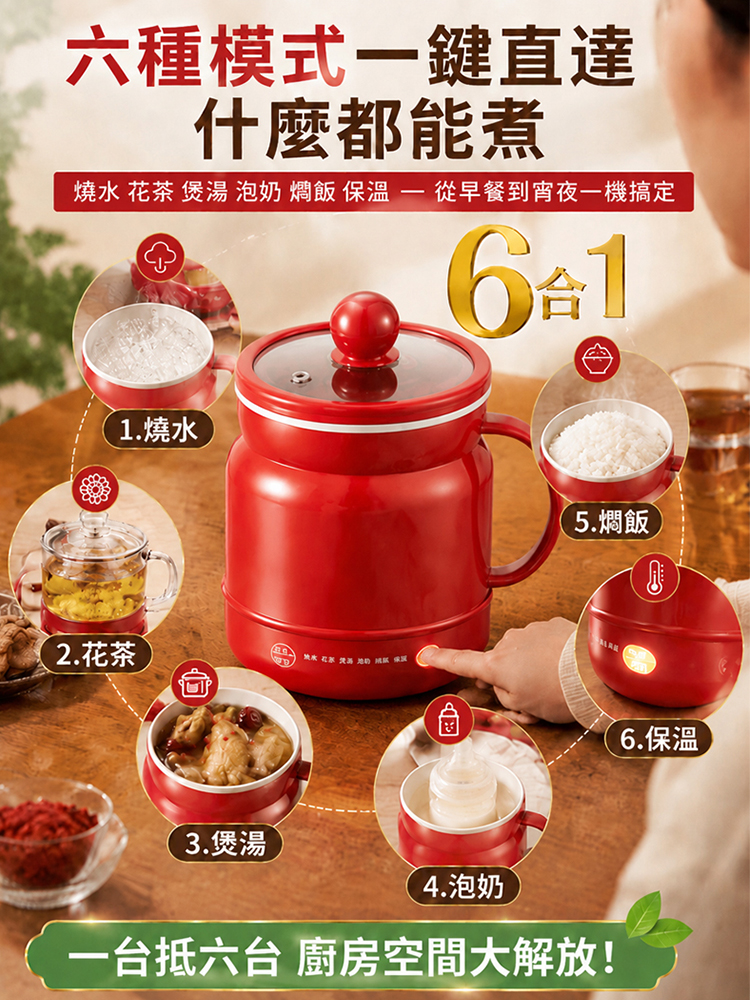 【養生神器】多功能陶瓷電燉杯