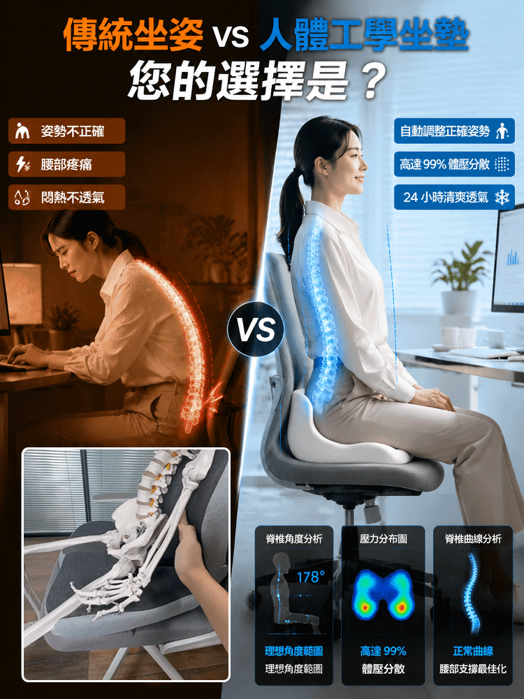HFH-懸浮方舟·德國骨科級無重力冰凝膠坐墊